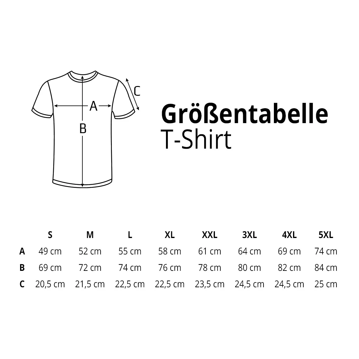 Produktbild 4