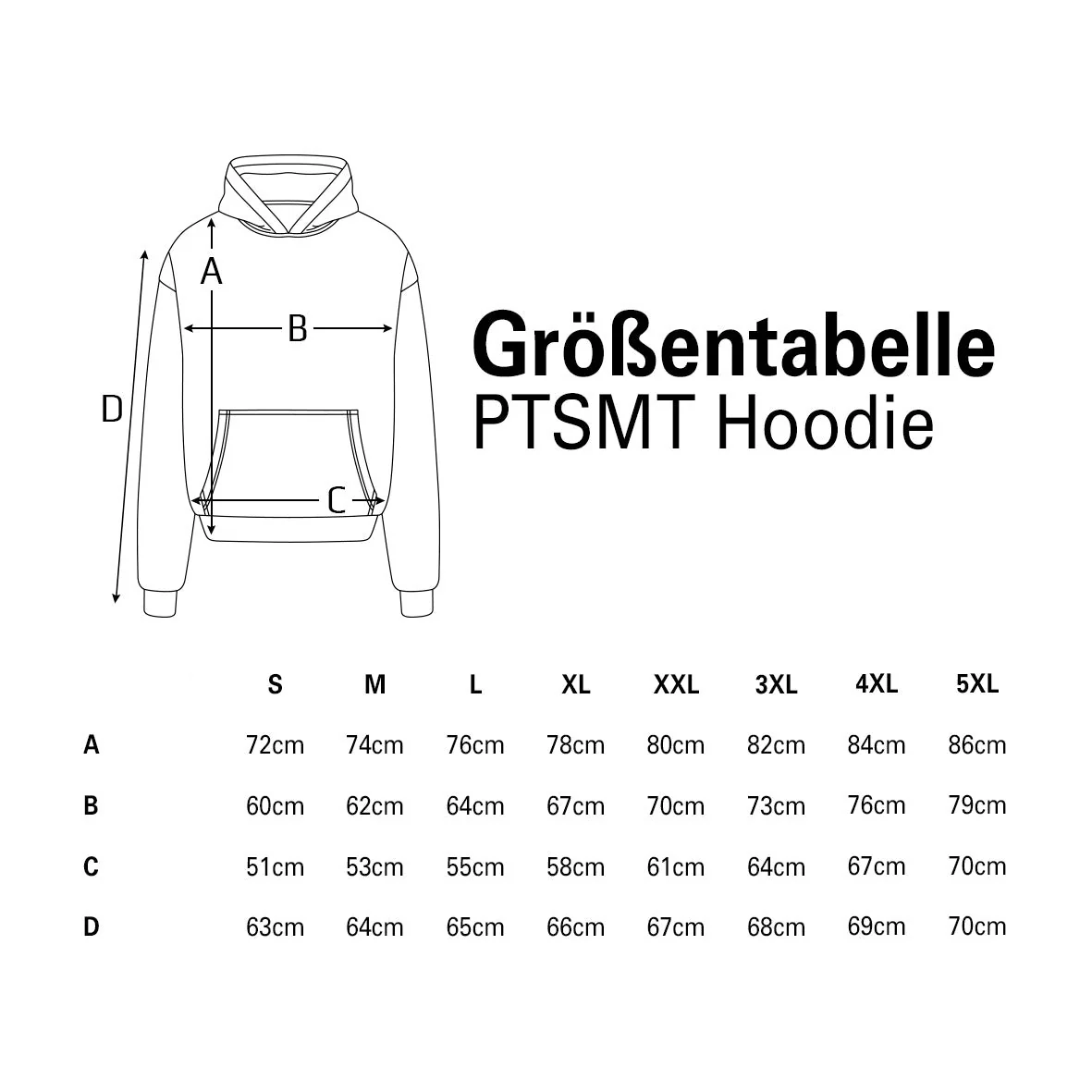 Produktbild 5