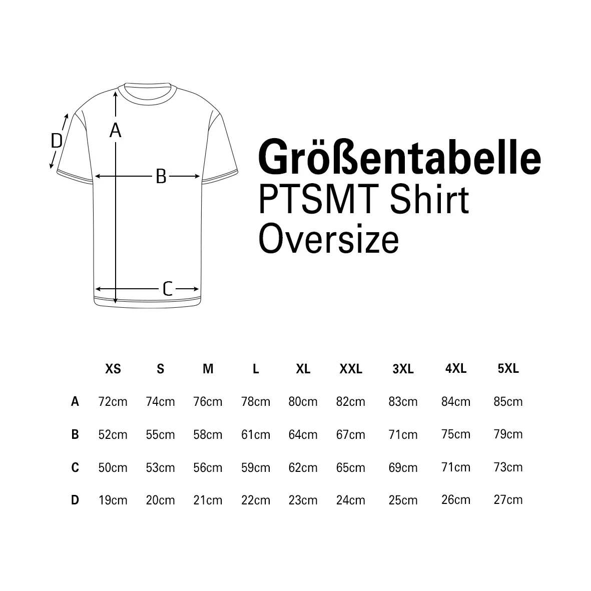 Produktbild 5
